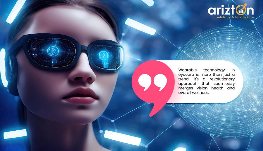 Focus Reports by Arizton