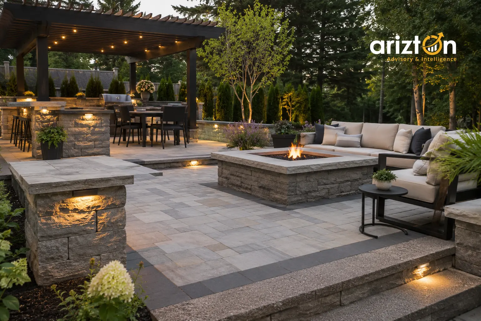 U.S. Hardscaping Products Market Report