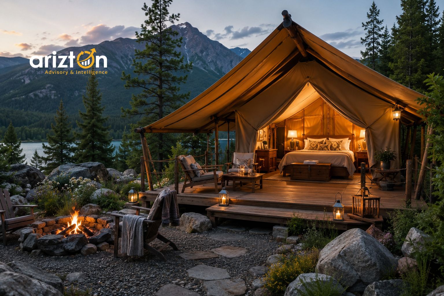 US Glamping Market Report