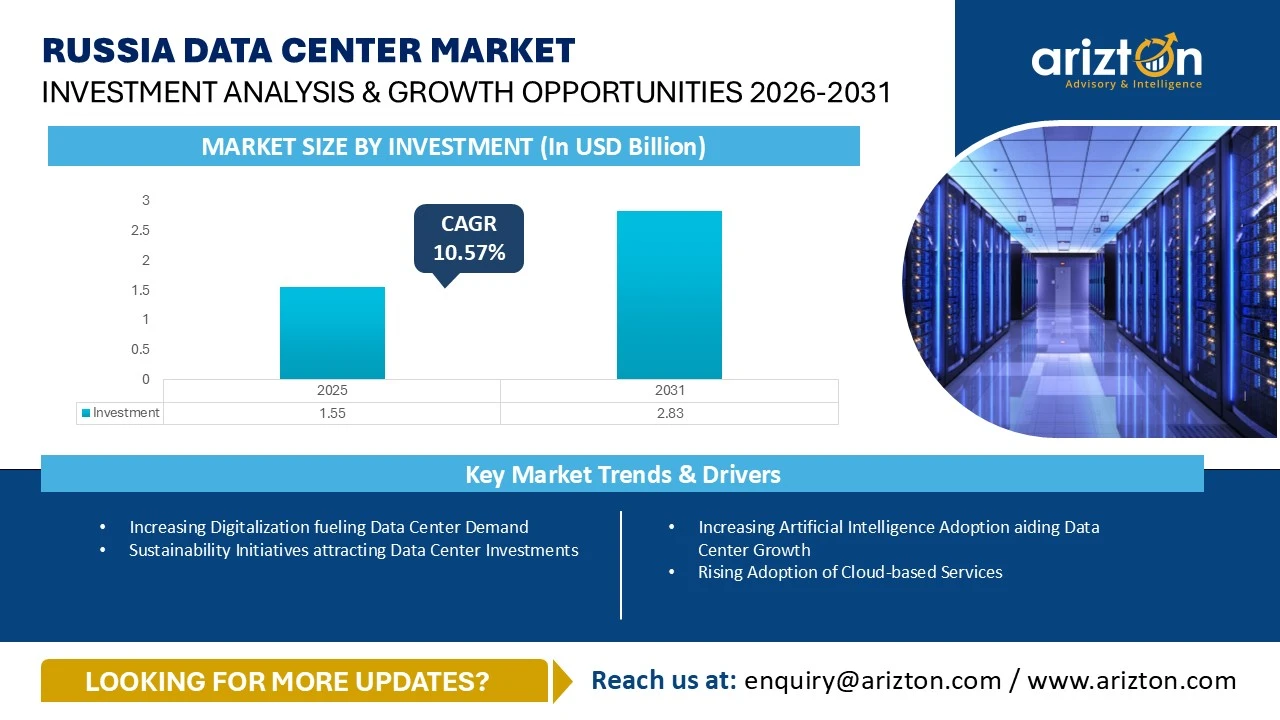 Russia Data Center Market - Investment Analysis & Growth Opportunities 2026-2031
