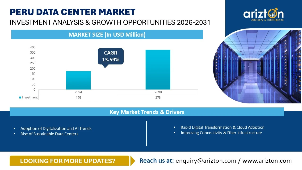 Peru Data Center Market – Investment Analysis & Growth Opportunities 2026-2031